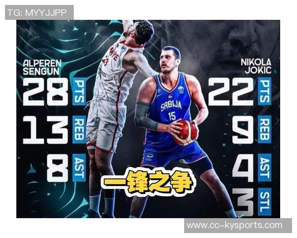 小火龙进化之路费尔顿称申京为萨博尼斯升级版约基奇的平民替代者 小火龙进化之路费尔顿称申京为萨博尼斯升级版约基奇的平民替代者