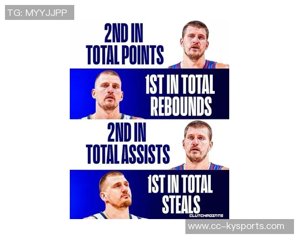 GM调查揭示最佳传球手约基奇遥遥领先东契奇吹杨哈登紧随其后