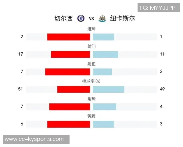 英超第9轮厚度较量来袭参与竞猜赢取丰厚好礼 英超第9轮厚度较量来袭参与竞猜赢取丰厚好礼