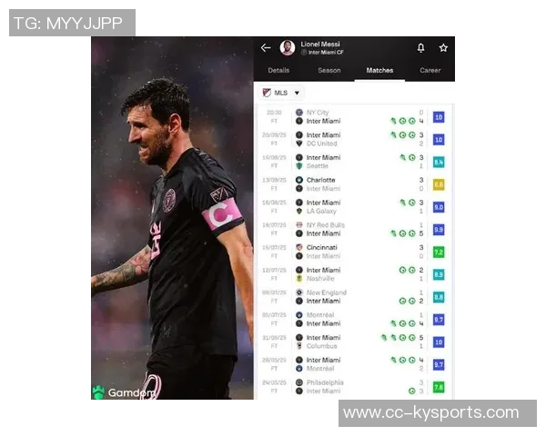 梅西全场表现出色7次过人4次成功2进球获高评分88引发热议 梅西全场表现出色7次过人4次成功2进球获高评分88引发热议